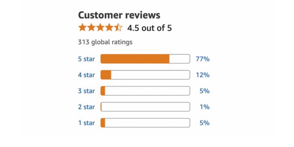 What Aussie Blokes Are Saying About Our Male Vitality Formula